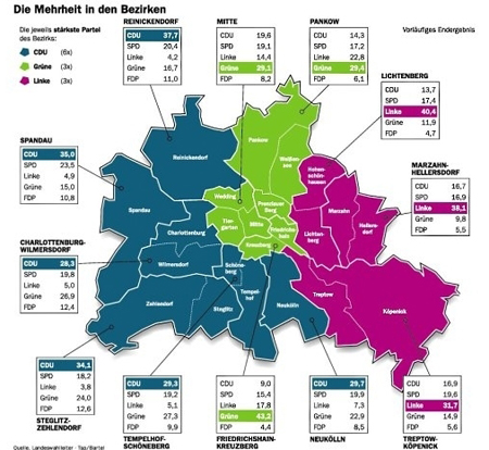 eurowahlberlin_grafik.jpg